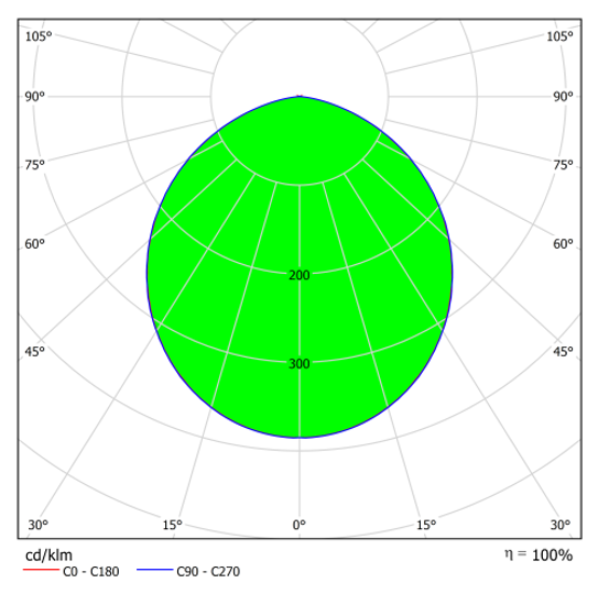E6060hyl Gw Opal Ide
