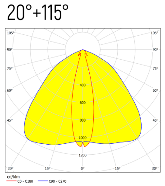 BSLS.0450.250.40.20115
