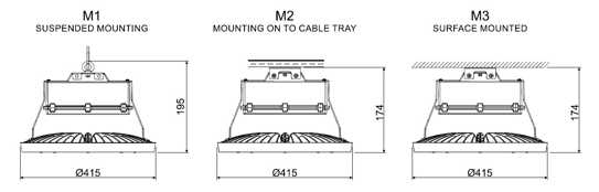 Fex Outdoor Datasheet Tr 2020